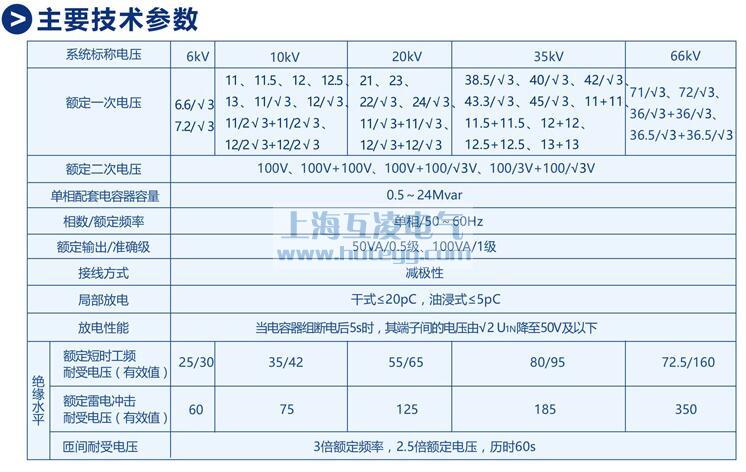 FDEG35技术（shù）参数图