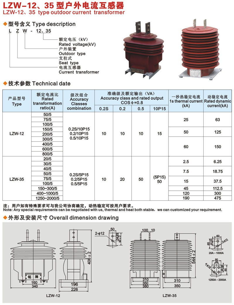 LZW-24电流互（hù）感器接线图