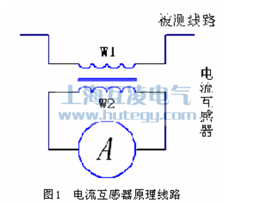 電流互感器變比（bǐ）的原（yuán）理