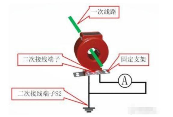 穿（chuān）心電流互感器接線圖