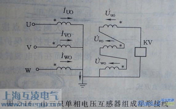 电压互感器中（zhōng）性（xìng）点接线