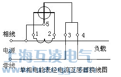 低压电流互感器接线图（tú）1