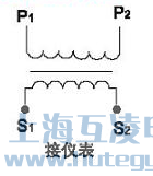 LYM-0.5电流（liú）互感器接线图