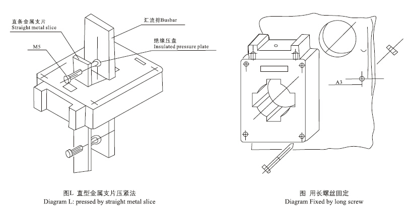 LMK1-0.66型安裝方（fāng）法圖1
