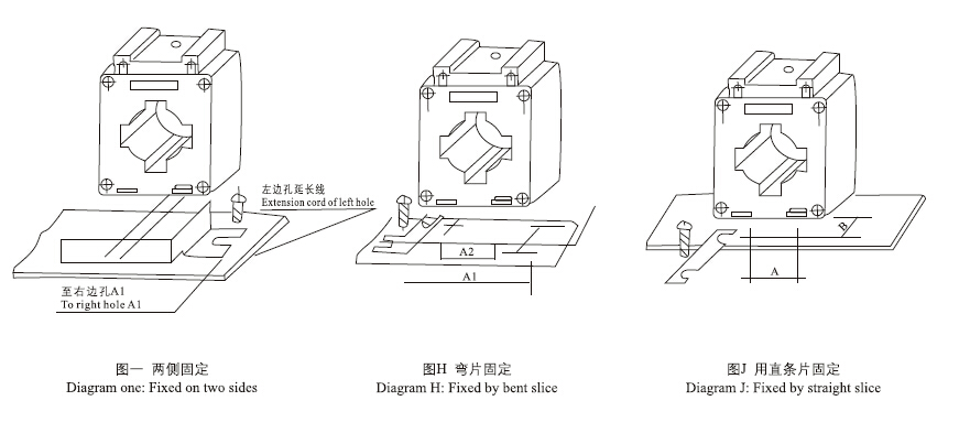 LMK1-0.66型安（ān）裝（zhuāng）方法圖2