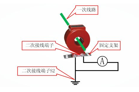 实物接线（xiàn）图