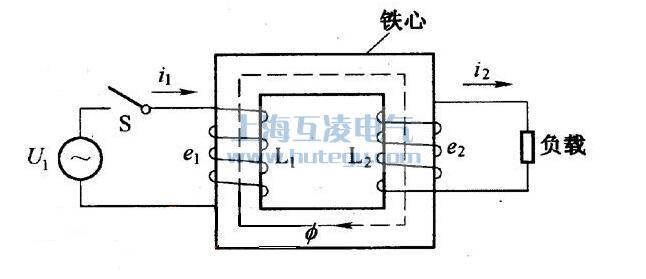 变压器原理（lǐ）图
