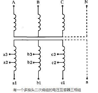 有一个多抽头二次绕（rào）组的电压互感器（qì）三（sān）相组
