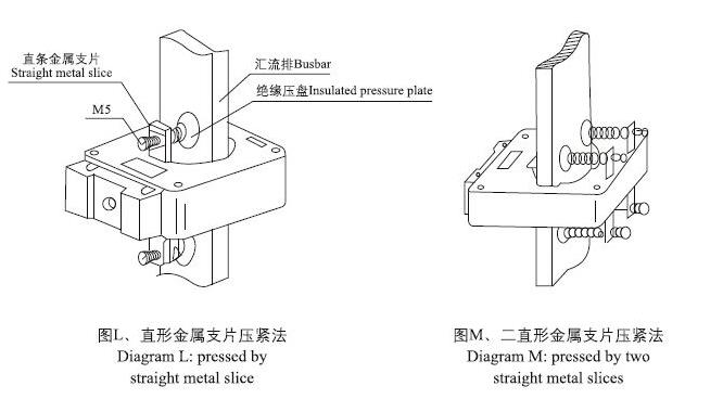 低压电流互感器铜牌安装（zhuāng）示意图