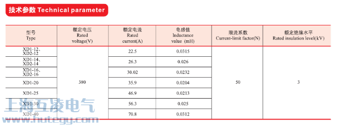 限流（liú）电抗器参数