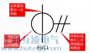 系统图电流互（hù）感器符号（hào）的画法