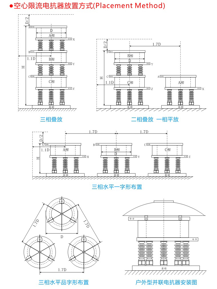 空心（xīn）限流电抗器（qì）放置图