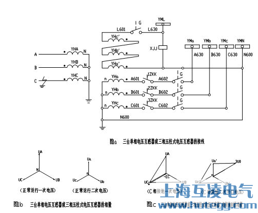 电流互感器二次容量(liàng)的计算(suàn)图(tú)二 图三