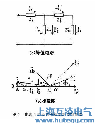 电(diàn)流互感器二次容量的计算图一