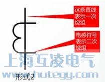 电流互感器符号的原理（lǐ）图画法示（shì）意图